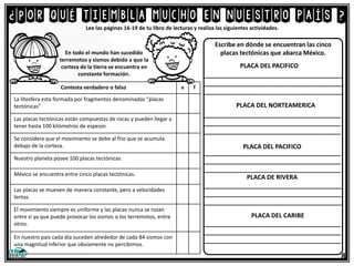 ¿Por qué tiembla mucho en nuestro país ?
8
Lee las páginas 16-19 de tu libro de lecturas y realiza las siguientes actividades.
Escribe en dónde se encuentran las cinco
placas tectónicas que abarca México.
Contesta verdadero o falso v f
La litosfera esta formada por fragmentos denominadas “placas
tectónicas”
Las placas tectónicas están compuestas de rocas y pueden llegar a
tener hasta 100 kilómetros de espesor.
Se considera que el movimiento se debe al frio que se acumula
debajo de la corteza.
Nuestro planeta posee 100 placas tectónicas.
México se encuentra entre cinco placas tectónicas.
Las placas se mueven de manera constante, pero a velocidades
lentas.
El movimiento siempre es uniforme y las placas nunca se rozan
entre sí ya que puede provocar los sismos o los terremotos, entre
otros.
En nuestro país cada día suceden alrededor de cada 84 sismos con
una magnitud inferior que obviamente no percibimos.
________________________________________
________________________________________
________________________________________
PLACA DEL PACIFICO
PLACA DEL NORTEAMERICA
________________________________________
________________________________________
________________________________________
PLACA DEL PACIFICO
________________________________________
________________________________________
________________________________________
PLACA DE RIVERA
________________________________________
________________________________________
________________________________________
PLACA DEL CARIBE
________________________________________
________________________________________
________________________________________
En todo el mundo han sucedido
terremotos y sismos debido a que la
corteza de la tierra se encuentra en
constante formación.
 
