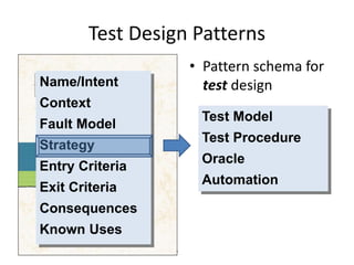 Software Testing: Models, Patterns, Tools | PPT