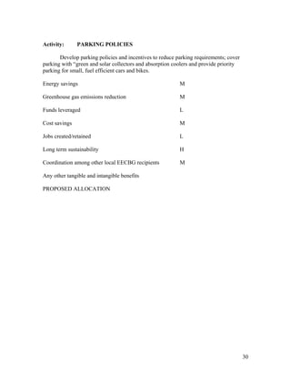 Activity:      PARKING POLICIES

       Develop parking policies and incentives to reduce parking requirements; cover
parking with “green and solar collectors and absorption coolers and provide priority
parking for small, fuel efficient cars and bikes.

Energy savings                                            M

Greenhouse gas emissions reduction                        M

Funds leveraged                                           L

Cost savings                                              M

Jobs created/retained                                     L

Long term sustainability                                  H

Coordination among other local EECBG recipients           M

Any other tangible and intangible benefits

PROPOSED ALLOCATION




                                                                                       30
 