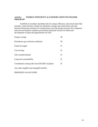 Activity: ENERGY EFFICIENCY & CONSERVATION INCUBATOR
PROGRAM

       Establish an incubator and think tank for energy efficiency and conservation that
includes: create business clusters for alternative energy and conservation; provide
business/financing assistance for entrepreneurs; provide design resources for companies
and convene business academic government interested citizens for think tank
development of ideas and opportunities for EEC.

Energy savings                                             M

Greenhouse gas emissions reduction                         M

Funds leveraged                                            H

Cost savings                                               H

Jobs created/retained                                      H

Long term sustainability                                   H

Coordination among other local EECBG recipients            H

Any other tangible and intangible benefits

PROPOSED ALLOCATION




                                                                                       34
 