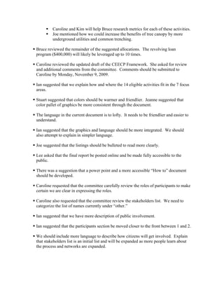 Caroline and Kim will help Bruce research metrics for each of these activities.
         Joe mentioned how we could increase the benefits of tree canopy by more
         underground utilities and common trenching.

Bruce reviewed the remainder of the suggested allocations. The revolving loan
program ($400,000) will likely be leveraged up to 10 times.

Caroline reviewed the updated draft of the CEECP Framework. She asked for review
and additional comments from the committee. Comments should be submitted to
Caroline by Monday, November 9, 2009.

Ian suggested that we explain how and where the 14 eligible activities fit in the 7 focus
areas.

Stuart suggested that colors should be warmer and friendlier. Jeanne suggested that
color pallet of graphics be more consistent through the document.

The language in the current document is to lofty. It needs to be friendlier and easier to
understand.

Ian suggested that the graphics and language should be more integrated. We should
also attempt to explain in simpler language.

Joe suggested that the listings should be bulleted to read more clearly.

Lee asked that the final report be posted online and be made fully accessible to the
public.

There was a suggestion that a power point and a more accessible “How to” document
should be developed.

Caroline requested that the committee carefully review the roles of participants to make
certain we are clear in expressing the roles.

Caroline also requested that the committee review the stakeholders list. We need to
categorize the list of names currently under “other.”

Ian suggested that we have more description of public involvement.

Ian suggested that the participants section be moved closer to the front between 1 and 2.

We should include more language to describe how citizens will get involved. Explain
that stakeholders list is an initial list and will be expanded as more people learn about
the process and networks are expanded.
 
