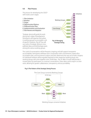 4.0        Plan Process

                           The process for developing the CEECP
                                                                                                             Initiatives
                           will involve seven stages:

                           1. Plan Initiation
                           2. Baseline                                            Working Groups
                           3. Target
                           4. Opportunities/Options
                           5. Preferred Action Plan
                           6. Implementation and Evaluation                   Core Group
                           7. Plan Review and Adoption

                           ‘Strategic doing’ will guide the work
                           during each stage of development.
                           Participants will organize themselves
                           in working groups to accomplish a set              Fig. 8: Managing
                           of specific initiatives. (Fig. 8) They will           Strategic Doing
                           use cycles of strategic doing to cross-
                           pollinate ideas and link/leverage assets
                           among the various working groups.

                           This cycle of conversations will be frequent, ongoing, and will support transparent
                           accountability. Participants will leave each conversation with commitments, break off to
                           accomplish tasks, and reconvene to report and then determine the next set of tasks. Progress
                           on individual initiatives will be regularly reported to their respective working group, and
                           working groups will come together every 30-60 days. (Fig. 9) Web 2.0 tools will provide a
                           trusted space for participants to continue conversations, share ideas, and to report on their
                           work, allowing for greater collaboration, transparency and accountability.


                                 Fig. 9: The Pattern of the Strategic Doing Process

                                                The Core Group convenes Working Groups
                                                                 30-60 days

                                                                    Work


                                                Meet                                   Meet




                                                            Meet                              Meet


                                                                              Work

                                                             Working Groups convene Initiatives




30 City of Shreveport, Louisiana ◦ MHSM Architects ◦ Purdue Center for Regional Development
 