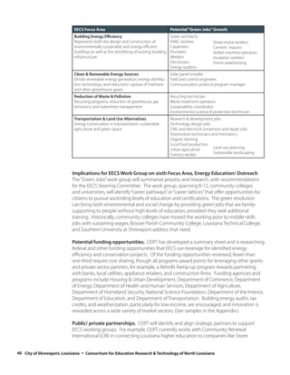 EECS Focus Area                                              Potential “Green Jobs” Growth
                            Building Energy Efficiency                                   Green architects
                            Represents both the design and construction of               HVAC workers            Sheet-metal workers
                            environmentally sustainable and energy efficient             Carpenters              Cement masons
                            buildings as well as the retrofitting of existing building   Plumbers                Skilled machine operators
                            infrastructure                                               Welders                 Insulation workers
                                                                                         Electricians            Home weatherizing
                                                                                         Energy auditors
                            Clean & Renewable Energy Sources                             Solar panel installer
                            Onsite renewable energy generation; energy distribu-         Field and control engineers
                            tion technology; and reduction/ capture of methane           Communication protocol program manager
                            and other greenhouse gases
                            Reduction of Waste & Pollution                               Recycling technician
                            Recycling programs; reduction of greenhouse gas              Waste treatment operators
                            emissions; and watershed management                          Sustainability coordinator
                                                                                         Environmental science & protection technician
                            Transportation & Land Use Alternatives                       Research & development jobs
                            Energy conservation in transportation; sustainable           Technology design jobs
                            agriculture and green space                                  CNG and electrical conversion and repair jobs
                                                                                         Automotive technicians and mechanics
                                                                                         Organic farming
                                                                                         Local food production
                                                                                         Urban agriculture       Land use planning
                                                                                         Forestry worker         Sustainable landscaping



                           Implications for EECS Work Group on sixth Focus Area, Energy Education/ Outreach
                           The “Green Jobs” work group will summarize process and research, with recommendations
                           for the EECS Steering Committee. The work group, spanning K-12, community colleges
                           and universities, will identify “career pathways” or “career lattices” that offer opportunities for
                           citizens to pursue ascending levels of education and certifications. The green revolution
                           can bring both environmental and social change by providing green jobs that are family-
                           supporting to people without high levels of education, provided they seek additional
                           training. Historically, community colleges have moved the working poor to middle-skills
                           jobs with sustaining wages; Bossier Parish Community College, Louisiana Technical College,
                           and Southern University at Shreveport address that need.

                           Potential funding opportunities. CERT has developed a summary sheet and is researching
                           federal and other funding opportunities that EECS can leverage for identified energy
                           efficiency and conservation projects. Of the funding opportunities reviewed, fewer than
                           one-third require cost sharing, though all programs award points for leveraging other grants
                           and private sector partners, for example, a Retrofit Ramp-up program rewards partnering
                           with banks, local utilities, appliance retailers, and construction firms. Funding agencies and
                           programs include Housing & Urban Development, Department of Commerce, Department
                           of Energy, Department of Health and Human Services, Department of Agriculture,
                           Department of Homeland Security, National Science Foundation, Department of the Interior,
                           Department of Education, and Department of Transportation. Building energy audits, tax
                           credits, and weatherization, particularly for low-income, are encouraged, and innovation is
                           rewarded across a wide variety of market sectors. (See samples in the Appendix.)

                           Public/ private partnerships. CERT will identify and align strategic partners to support
                           EECS working groups. For example, CERT currently works with Community Renewal
                           International (CRI) in connecting Louisiana higher education to companies like Storer


40 City of Shreveport, Louisiana ◦ Consortium for Education Research & Technology of North Louisiana
 
