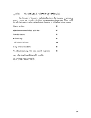 Activity:      ALTERNATIVE FINANCING STRATEGIES

       Development of alternative methods of aiding in the financing of renewable
energy systems and extensive retrofits or energy equipment upgrades. These could
include buyers cooperatives, city directed financing or utility buy in to programs

Energy savings                                            H

Greenhouse gas emissions reduction                        H

Funds leveraged                                           H

Cost savings                                              H

Jobs created/retained                                     M

Long term sustainability                                  H

Coordination among other local EECBG recipients           H

Any other tangible and intangible benefits

PROPOSED ALLOCATION




                                                                                     20
 