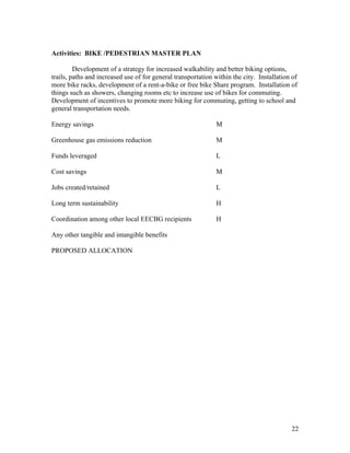 Activities: BIKE /PEDESTRIAN MASTER PLAN

         Development of a strategy for increased walkability and better biking options,
trails, paths and increased use of for general transportation within the city. Installation of
more bike racks, development of a rent-a-bike or free bike Share program. Installation of
things such as showers, changing rooms etc to increase use of bikes for commuting.
Development of incentives to promote more biking for commuting, getting to school and
general transportation needs.

Energy savings                                                M

Greenhouse gas emissions reduction                            M

Funds leveraged                                               L

Cost savings                                                  M

Jobs created/retained                                         L

Long term sustainability                                      H

Coordination among other local EECBG recipients               H

Any other tangible and intangible benefits

PROPOSED ALLOCATION




                                                                                           22
 