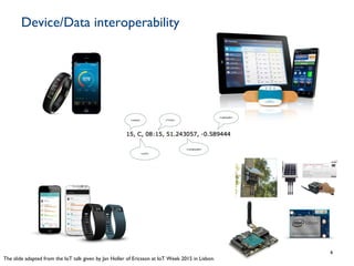 IoT-Lite: A Lightweight Semantic Model for the Internet of Things | PPT