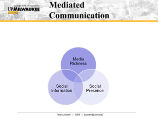 Mediated Communication 