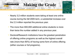 Making the Grade Nearly 3.2 million students were taking at least one online course during the fall 2005 term, a substantial increase over the 2.3 million reported the previous year. The more than 800,000 additional online students is more than twice the number added in any previous year. Doctoral/Research institutions have the greatest penetration of offering online programs as well as the highest overall rate (more than 80%) of having some form of online offering (either courses or full programs). 