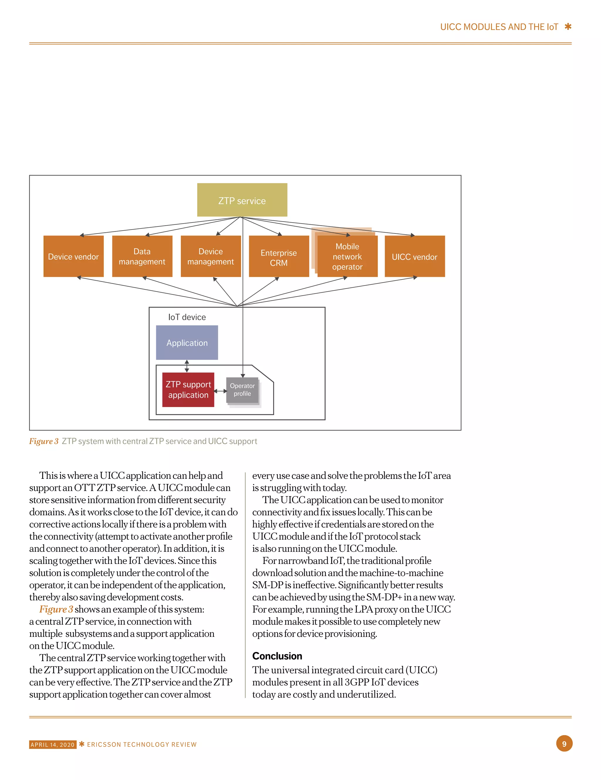 ThisiswhereaUICCapplicationcanhelpand
supportanOTTZTPservice.AUICCmodulecan
storesensitiveinformationfromdifferentsecurity
domains.AsitworksclosetotheIoTdevice,itcando
correctiveactionslocallyifthereisaproblemwith
theconnectivity(attempttoactivateanotherprofile
andconnecttoanotheroperator).Inaddition,itis
scalingtogetherwiththeIoTdevices.Sincethis
solutioniscompletelyunderthecontrolofthe
operator,itcanbeindependentoftheapplication,
therebyalsosavingdevelopmentcosts.
Figure3showsanexampleofthissystem:
acentralZTPservice,inconnectionwith
multiple subsystemsandasupportapplication
ontheUICCmodule.
ThecentralZTPserviceworkingtogetherwith
theZTPsupportapplicationontheUICCmodule
canbeveryeffective.TheZTPserviceandtheZTP
supportapplicationtogethercancoveralmost
everyusecaseandsolvetheproblemstheIoTarea
isstrugglingwithtoday.
TheUICCapplicationcanbeusedtomonitor
connectivityandfixissueslocally.Thiscanbe
highlyeffectiveifcredentialsarestoredonthe
UICCmoduleandiftheIoTprotocolstack
isalsorunningontheUICCmodule.
FornarrowbandIoT,thetraditionalprofile
downloadsolutionandthemachine-to-machine
SM-DPisineffective.Significantlybetterresults
canbeachievedbyusingtheSM-DP+inanewway.
Forexample,runningtheLPAproxyontheUICC
modulemakesitpossibletousecompletelynew
optionsfordeviceprovisioning.
Conclusion
The universal integrated circuit card (UICC)
modules present in all 3GPP IoT devices
today are costly and underutilized.
Figure 3 ZTP system with central ZTP service and UICC support
Application
IoT device
ZTP support
application
Device vendor
Data
management
Device
management
Enterprise
CRM
UICC vendor
Mobile
network
operator
Operator
profile
ZTP service
UICC MODULES AND THE IoT ✱
9APRIL 14, 2020 ✱ ERICSSON TECHNOLOGY REVIEW
 