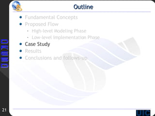 Outline Fundamental Concepts Proposed Flow High-level Modeling Phase Low-level Implementation Phase Case Study Results Conclusions and follows-up 