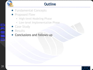 Outline Fundamental Concepts Proposed Flow High-level Modeling Phase Low-level Implementation Phase Case Study Results Conclusions and follows-up 
