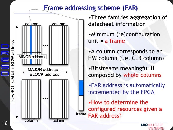 Uic thesis latex template picture