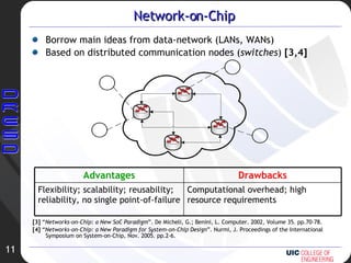 Network-on-Chip Borrow main ideas from data-network (LANs, WANs) Based on distributed communication nodes ( switches )  [3,4] [3]  “ Networks-on-Chip: a New SoC Paradigm ”. De Micheli, G.; Benini, L. Computer. 2002, Volume 35. pp.70-78.  [4]  “ Networks-on-Chip: a New Paradigm for System-on-Chip Design ”. Nurmi, J. Proceedings of the International Symposium on System-on-Chip, Nov. 2005. pp.2-6. Computational overhead; high resource requirements Flexibility; scalability; reusability; reliability, no single point-of-failure Drawbacks Advantages 