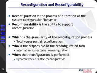Reconfiguration and Reconfigurability Reconfiguration  is the process of alteration of the system configuration/behavior Reconfigurability  is the ability to support reconfiguration Which  is the granularity of the reconfiguration process Total versus partial reconfiguration Who  is the responsible of the reconfiguration task Internal versus external reconfiguration When  the reconfiguration is performed Dynamic versus static reconfiguration 