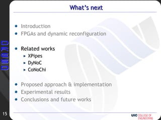 What’s next Introduction FPGAs and dynamic reconfiguration Related works XPipes DyNoC CoNoChi Proposed approach & implementation Experimental results Conclusions and future works 