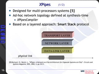 XPipes  (1/2) Designed for multi-processors systems  [5] Ad-hoc network topology defined at synthesis-time XPipesCompiler Based on a layered approach:  Smart Stack  protocol [5]  Bertozzi, D.; Benini, L. “ XPipes: A Network-on-Chip Architecture for Gigascale Systems-on-Chip ”.  Circuits and Systems Magazine , IEEE, 2004, 4, pp.18-31. DATA-LINK LAYER NETWORK LAYER TRANSPORT LAYER physical link 