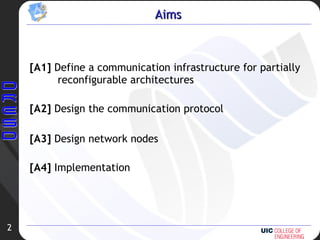 Aims [A1]  Define a communication infrastructure for partially  reconfigurable architectures [A2]  Design the communication protocol [A3]  Design network nodes [A4]  Implementation 