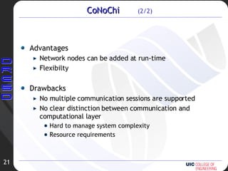 CoNoChi  (2/2) Advantages  Network nodes can be added at run-time Flexibilty Drawbacks No multiple communication sessions are supported No clear distinction between communication and computational layer Hard to manage system complexity Resource requirements 