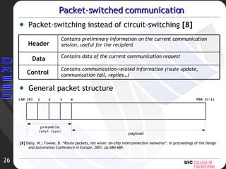 Packet-switched communication Packet-switching instead of circuit-switching  [8] General packet structure [8]  Dally, W.; Towles, B.  “Route packets, not wires: on-chip interconnection networks” . In proceedings of the Design and Automation Conference in Europe, 2001, pp.684-689. Contains communication-related information (route update, communication tail, replies…) Control  Contains data of the current communication request Data Contains preliminary information on the current communication session, useful for the recipient Header 