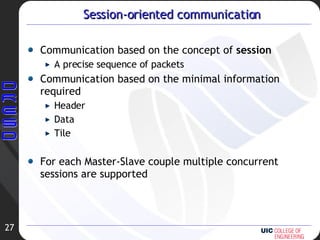 Session-oriented communication Communication based on the concept of  session A precise sequence of packets Communication based on the minimal information required Header Data Tile For each Master-Slave couple multiple concurrent sessions are supported 