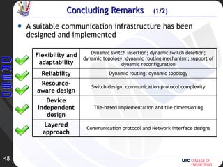 Concluding Remarks  (1/2) A suitable communication infrastructure has been designed and implemented Communication protocol and Network Interface designs Layered approach Tile-based implementation and tile dimensioning Device independent design Switch-design; communication protocol complexity Resource-aware design Dynamic routing; dynamic topology Reliability Dynamic switch insertion; dynamic switch deletion; dynamic topology; dynamic routing mechanism; support of dynamic reconfiguration Flexibility and adaptability 