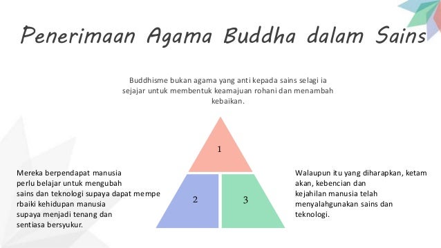 Uicl2302 07 Peranan Agama Buddha Dalam Sains
