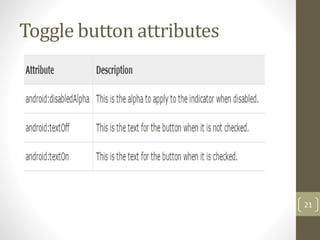 UI controls in Android | PDF