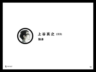 18 
上谷真之 
独身 
(33) 
 