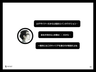 19 
UIデザイナーだからUI設計とインタラクション… 
会社が求める人材像は◯◯だから… 
一般的にはこのキャリアを進むのが普通だよね 
 