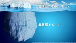 非言語イメージ
言語化できるイメージ
http://www.hdwallpapersinn.com/wp-content/uploads/2014/11/mac-iceberg-wallpaper-for-mac-os-x.jpg
 