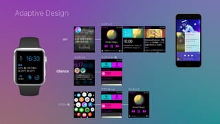 Adaptive Design
֪ͨ
ƥ
ץһE
ץ۩` ƥ
ƥ ƥһE
Glance
 