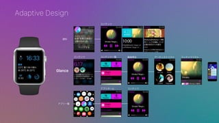 Adaptive Design
֪ͨ
ƥ
ץһE
ץ۩` ƥ
ƥ ƥһE
Glance
ӻ `ƥȥꥹ ƥĥꥹ
 