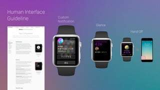 Human Interface
Guideline
Hand Off
Glance
Custom
Notification
 