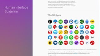 Human Interface
Guideline
Hand Off
Glance
Custom
Notification
 