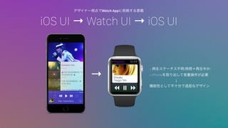 iOS UI  Watch UI  iOS UI
 Ʃ`(rgФ)
 iPhoneȡҪ
???????
CԤȤƲʮ֤ʥǥ

ǥʩ`ҕWatch App餹x

 