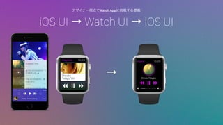 iOS UI  Watch UI  iOS UI

ǥʩ`ҕWatch App餹x
 