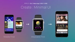 Create : Minimal UI
 
ǥʩ`ҕWatch App餹x
Wearable FirstMobile First
 