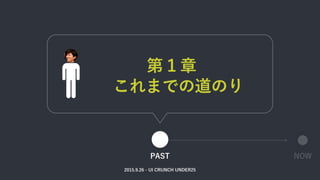 ǥʩ`s3ΤޤǤȽ