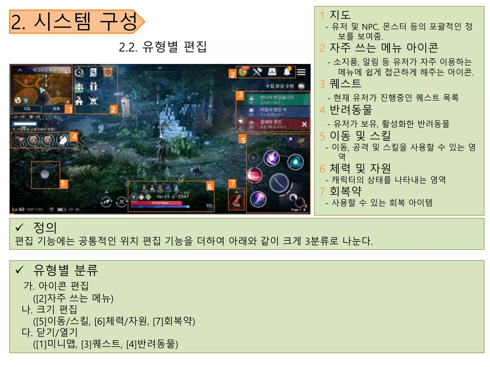 2. 시스템 구성
1 2
2
3
4
5
5
6
7
 유형별 분류
가. 아이콘 편집
([2]자주 쓰는 메뉴)
나. 크기 편집
([5]이동/스킬, [6]체력/자원, [7]회복약)
다. 닫기/열기
([1]미니맵, [3]퀘스트, [4]반려동물)
2.2. 유형별 편집
 정의
편집 기능에는 공통적인 위치 편집 기능을 더하여 아래와 같이 크게 3분류로 나눈다.
1 지도
- 유저 및 NPC, 몬스터 등의 포괄적인 정
보를 보여줌.
2 자주 쓰는 메뉴 아이콘
- 소지품, 알림 등 유저가 자주 이용하는
메뉴에 쉽게 접근하게 해주는 아이콘.
3 퀘스트
- 현재 유저가 진행중인 퀘스트 목록
4 반려동물
- 유저가 보유, 활성화한 반려동물
5 이동 및 스킬
- 이동, 공격 및 스킬을 사용할 수 있는 영
역
6 체력 및 자원
- 캐릭터의 상태를 나타내는 영역
7 회복약
- 사용할 수 있는 회복 아이템
 