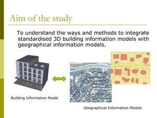 Aim of the study To understand the ways and methods to integrate standardised 3D building information models with geographical information models. Building Information Model Geographical Information Models 