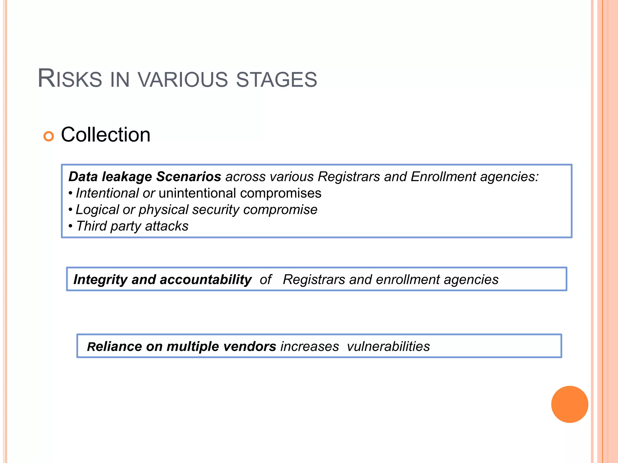 RISKS IN VARIOUS STAGES

   Collection
    Data leakage Scenarios across various Registrars and Enrollment agencies:
    • Intentional or unintentional compromises
    • Logical or physical security compromise
    • Third party attacks


     Integrity and accountability of Registrars and enrollment agencies



       Reliance on multiple vendors increases vulnerabilities
 
