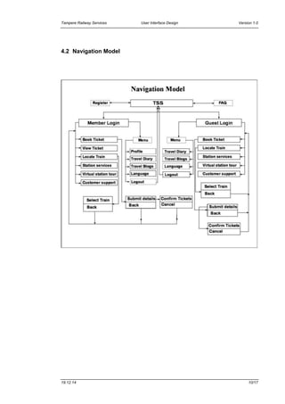 Tampere Railway Services User Interface Design Version 1.0
19.12.14 10/17
4.2 Navigation Model
 