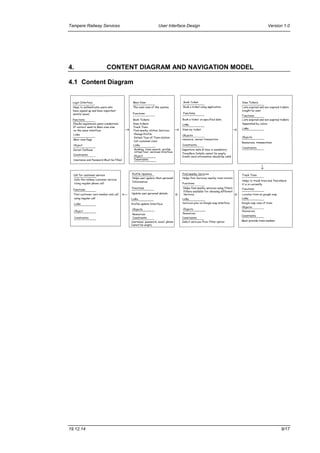 Tampere Railway Services User Interface Design Version 1.0
19.12.14 9/17
4. CONTENT DIAGRAM AND NAVIGATION MODEL
4.1 Content Diagram
 