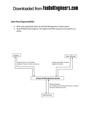 Data Flow Diagrams(DFD):

     DFDs upto appropriate levels for Identity Management is shown below.
     Level-0 DFD/context diagram: This highest level DFD represents the system as a
      whole.




  Citizens                                                                                  Govt. Officials


        Login & Access his Information,                            Login & view details of Citizens,
        Apply for Passport, Vehicle License etc.                   Update their details.




                                         Unique ID Management System


                                                            Maintain Database,
                                                            Can modify Structural Coding & Structure of System,
                                                            Access the details of all users.




                                                   Administrator
 
