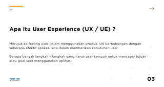 MODUL AJAR UI DAN UX UNTUK PEMULA KELAS DESAIN.pdf