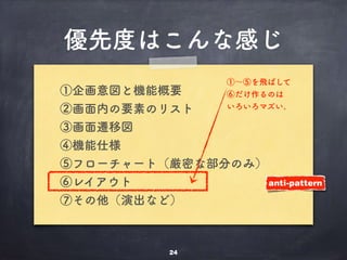 24
 
 
 
 
 
 
 
 
anti-pattern
 