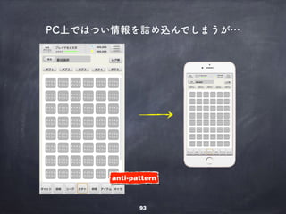 93
999,999
999,999
999,999
999,999
anti-pattern
 