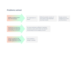 User interface design for a mobile application | PDF