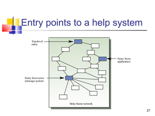 Entry Point Ui Ui design final | PPT