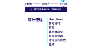 3
?ҽB ?? OӋ?
ѣNʂ THE F2E OӋ壿
User Story
Y
ݸ
y׶{
??
_OӋʽ

OӋ
 